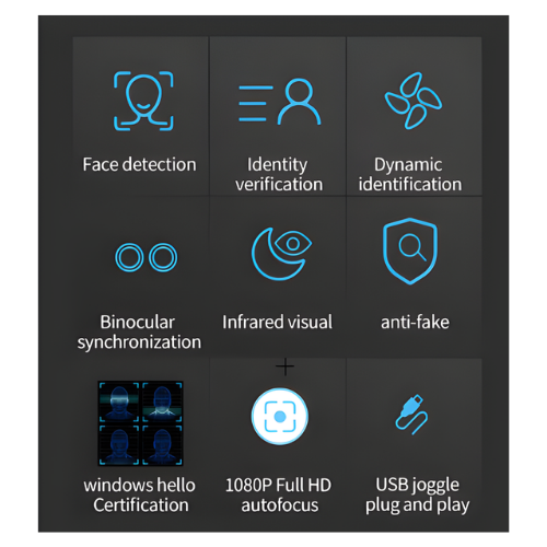 W03 Face Recognition